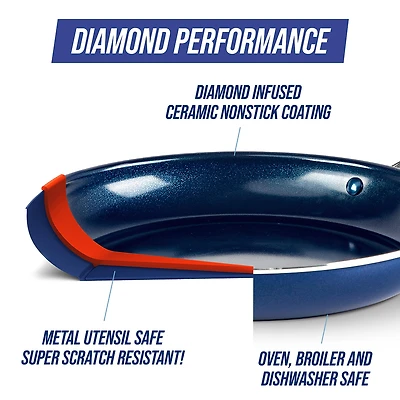 As Seen on TV Blue Diamond 12" Frypan