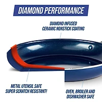 As Seen on TV Blue Diamond 12" Frypan