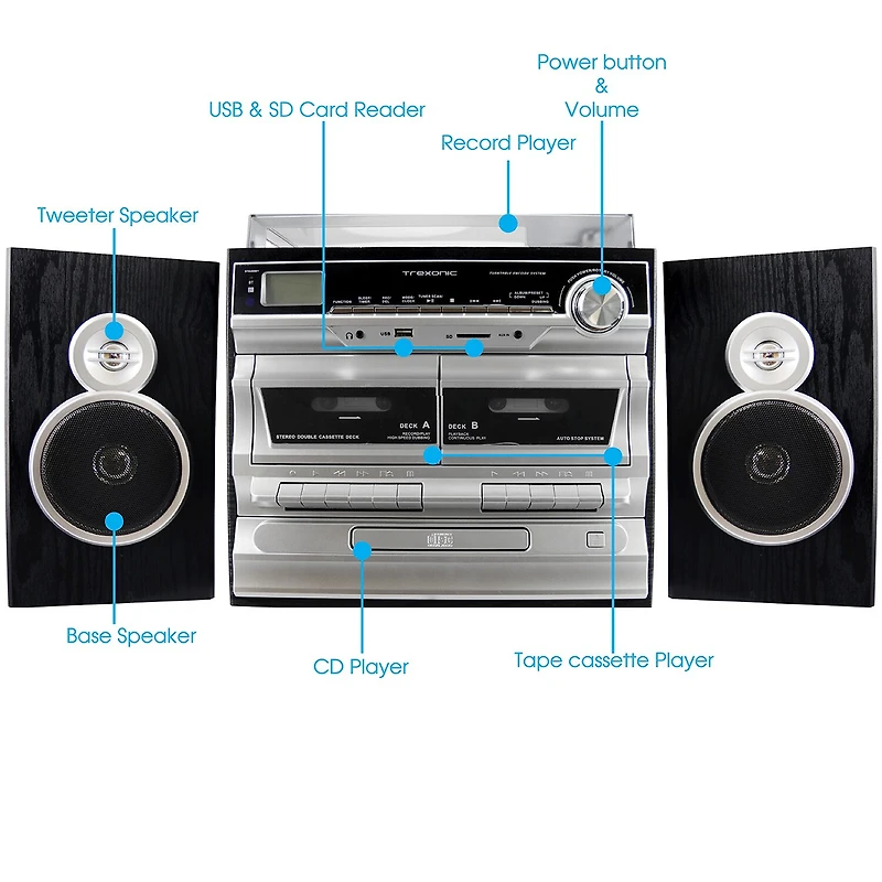 Trexonic 3-Speed Turntable With CD Player, Double Cassette Player, Bluetooth, FM Radio & USB/SD Recording