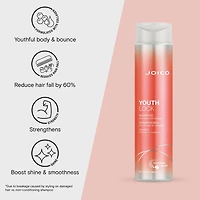 Joico Youthlock Shampoo