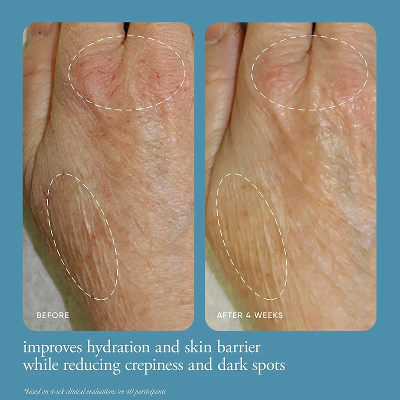 Philosophy In Good Hands Nourishing Hand Cream Duo Set