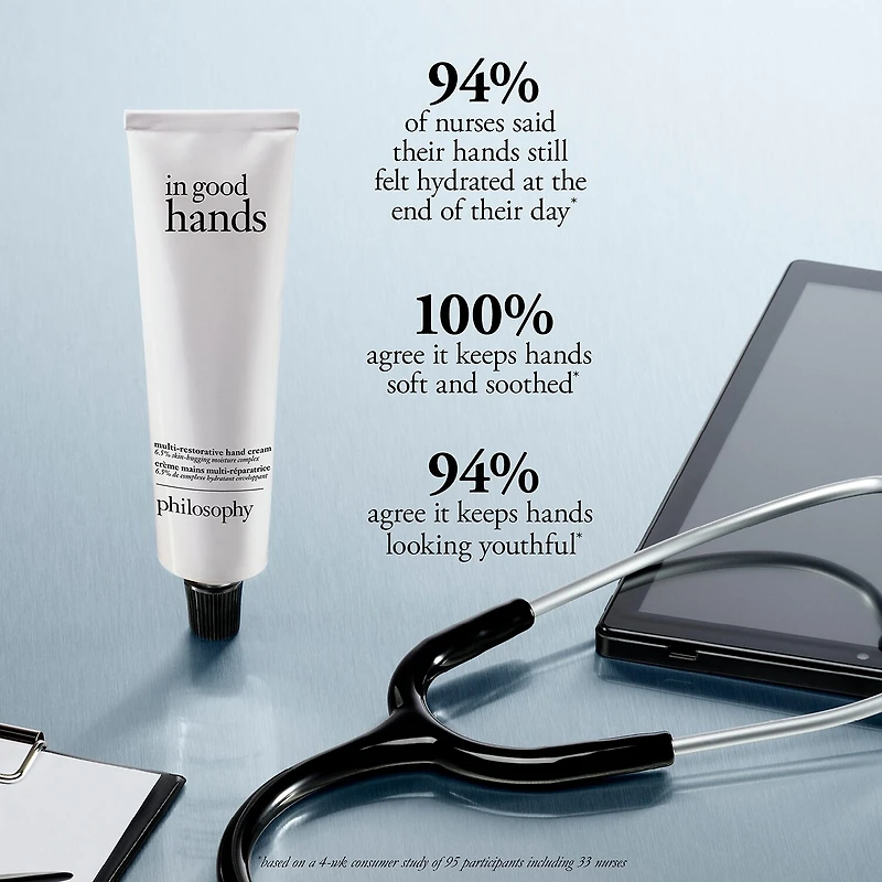 Philosophy In Good Hands Nourishing Hand Cream Duo Set