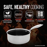 Hell's Kitchen Hybrid Try-Ply Stainless Steel 2.5-qt. Sauce Pan