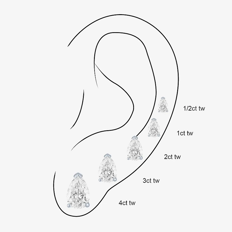 ( E-F/Si1-Si2 ) 3 CT. T.W. Lab-Grown Diamond 14K Gold 10.6mm Pear Stud Earrings