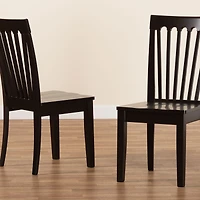 Minette Dining Room Collection 2-pc. Dining Chair
