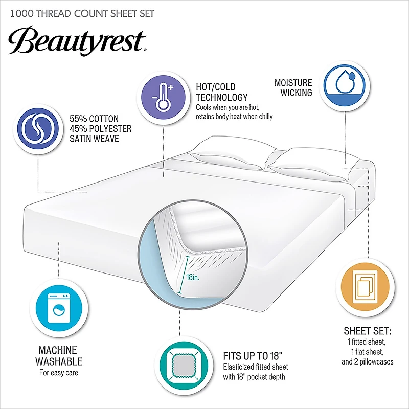 Madison Park 1000 Thread Count Temperature Regulating Treated Sheet Set
