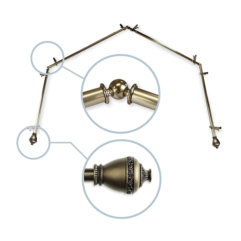 Rod Desyne Amelie 4-Sided Bay Window