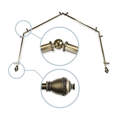 Rod Desyne Amelie 4-Sided Bay Window