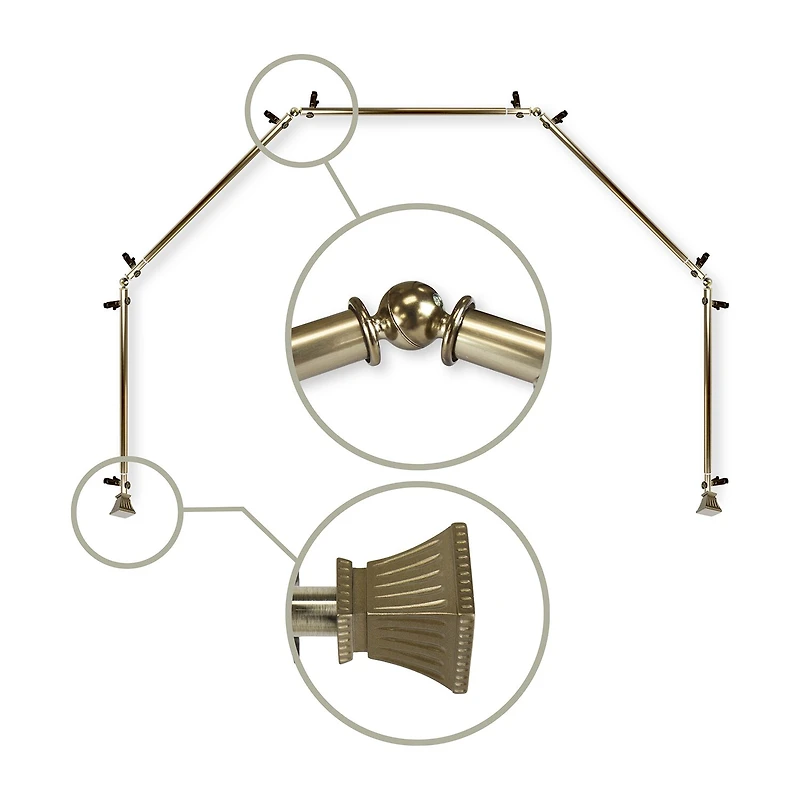 Rod Desyne Trumpet -Sided Bay Window