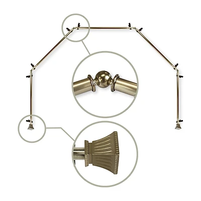 Rod Desyne Trumpet 5-Sided Bay Window