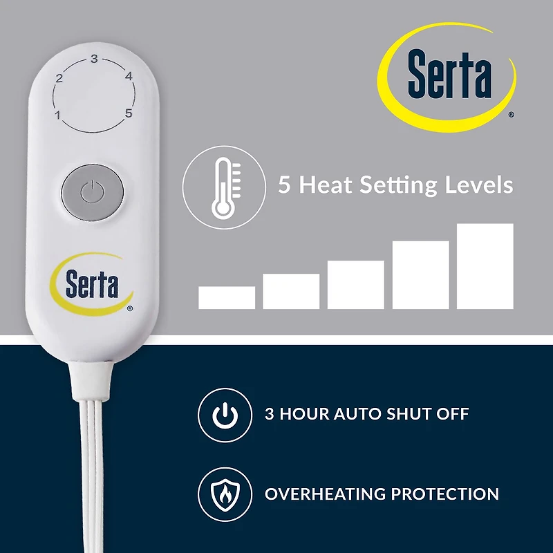Serta Fleece to Sherpa Electric Throw
