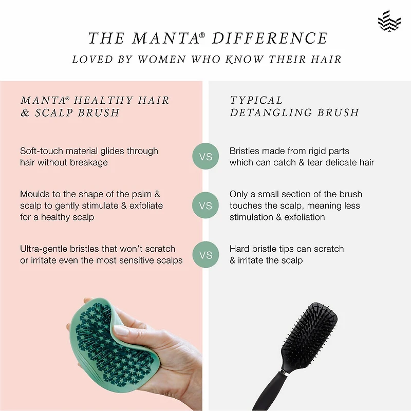 MANTA® Original Hair Brush