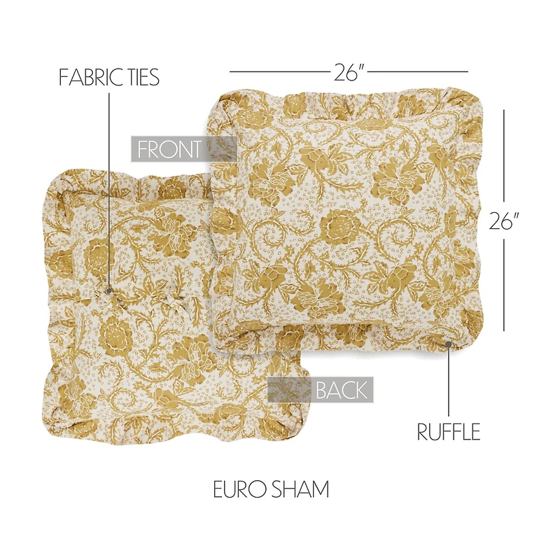 VHC Brands Dorset Euro Sham