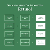 Murad Retinol Youth Renewal Face Serum
