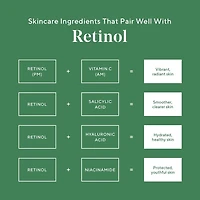Murad Retinal Resculpting Overnight Treatment Facial Treatment