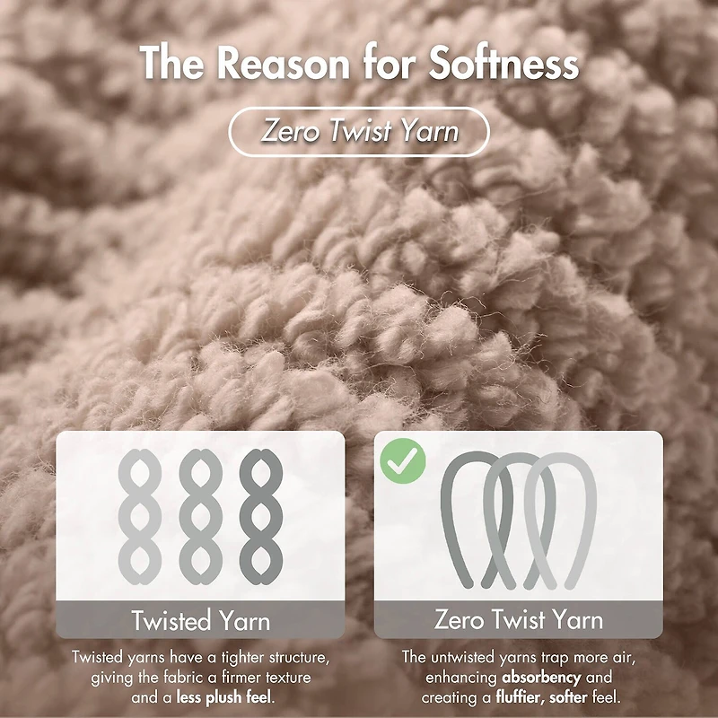 Madison Park Diagonal Ribbed 500gsm Cotton Zero Twist 4-pc. Bath Towel Set
