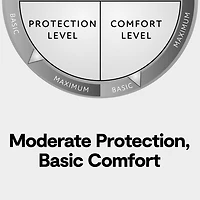 Serta® Waterproof Heated Electric Mattress Pad
