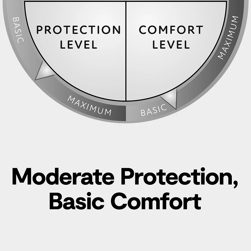 Serta Cool Ice Mattress Pad