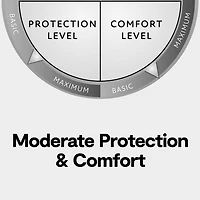Ella Jayne Quilted Design Allergy-Free Dust Mite Free Mattress Protector Fits 18IN Depth