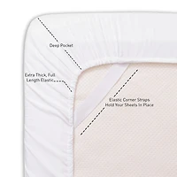 Sweet Home Collection™ 7 Piece Buffalo Plaid Complete Bedding Set with sheets