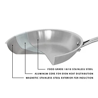 BergHOFF Professional Tri-Ply 18/10 Stainless Steel Starter 5-pc. Cookware Set