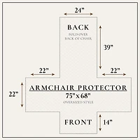 Linery Velvet Furniture Chair Protector