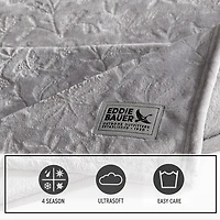 Eddie Bauer Woodblock Floral Washable Throw