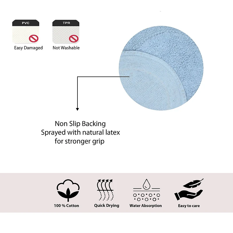 Home Weavers Inc Double Ruffle Quick Dry 24X40 Inch Bath Rug