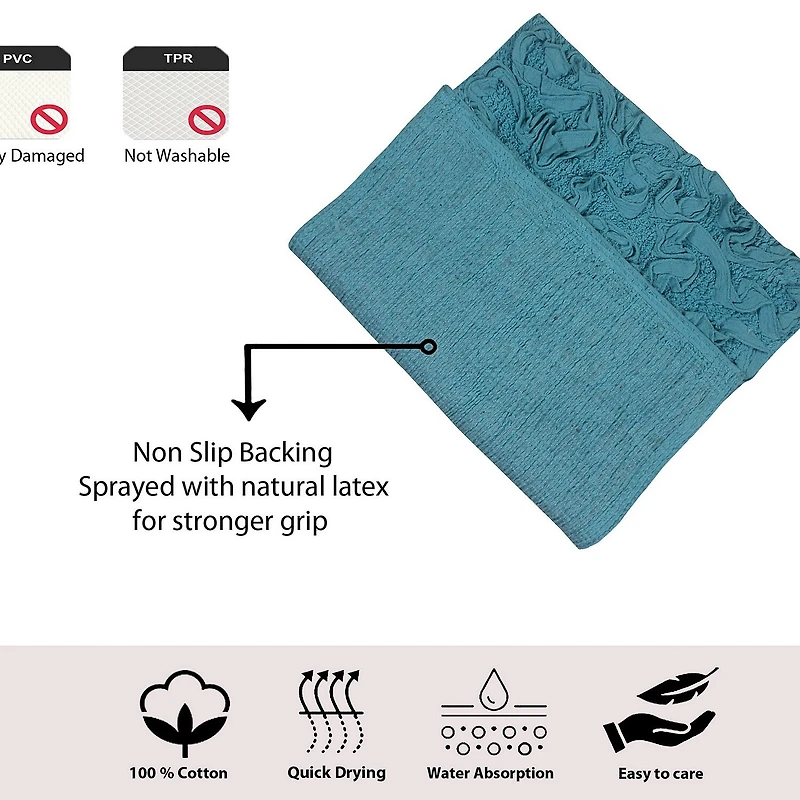 Home Weavers Inc Modesto Quick Dry 21X54 Inch Bath Rug