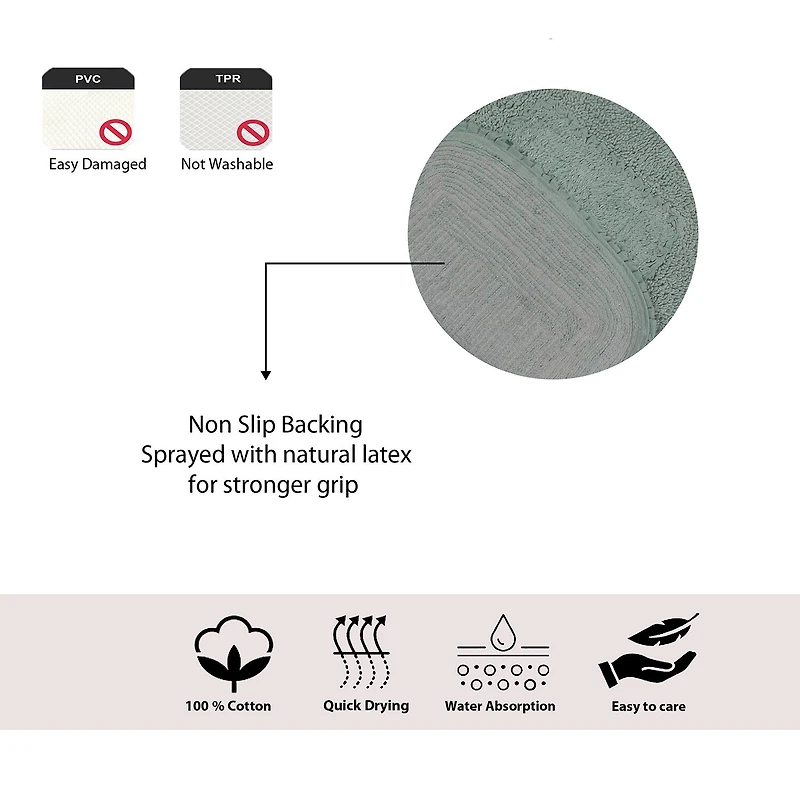 Home Weavers Inc Radiant Quick Dry Bath Rug