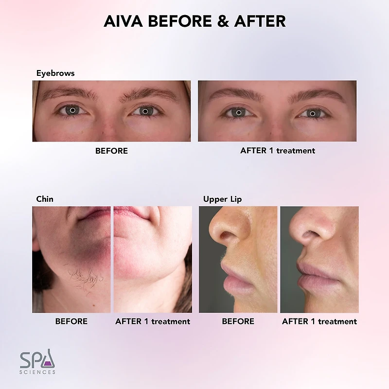 Spa Sciences Aiva Epilator – Facial Hair Remover & Eyebrow Trimmer