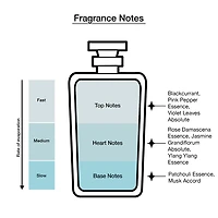 Ralph Lauren Romance Eau De Parfum
