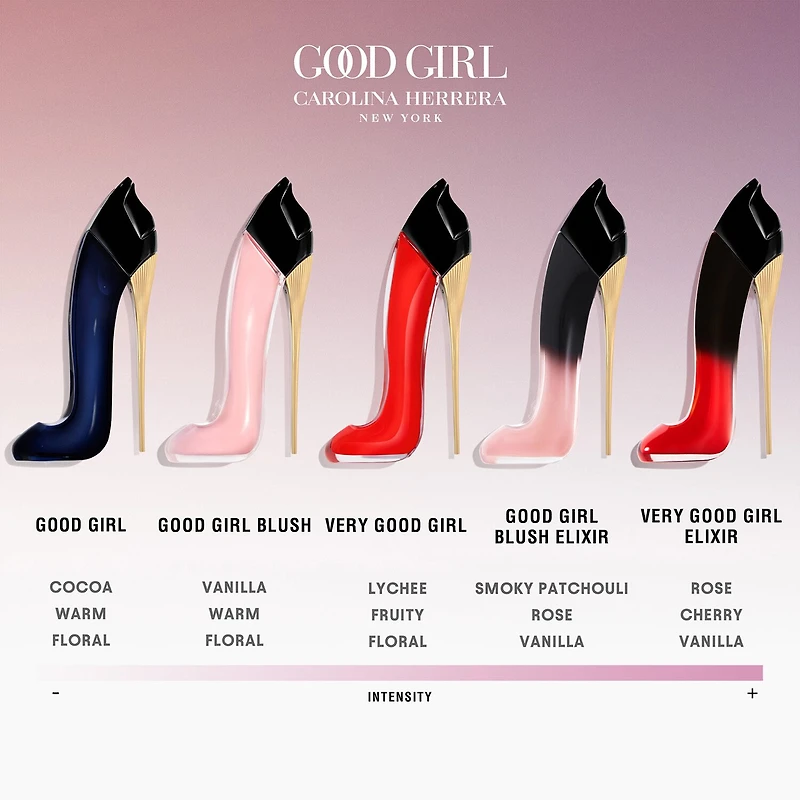 Carolina Herrera Very Good Girl Travel Spray