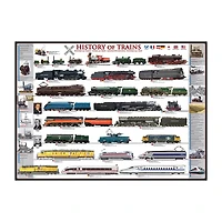 Eurographics Inc History of Trains: 1000 Pcs