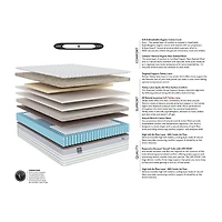 JCP Exclusive! Fieldcrest Natural Indulgence 13" Plush Euro Top - Mattress Only