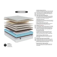 JCP Exclusive! Fieldcrest Natural Luxury 14" Euro Top - Mattress Only