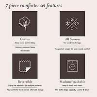 Laura Ashley Elise Midweight Comforter Set