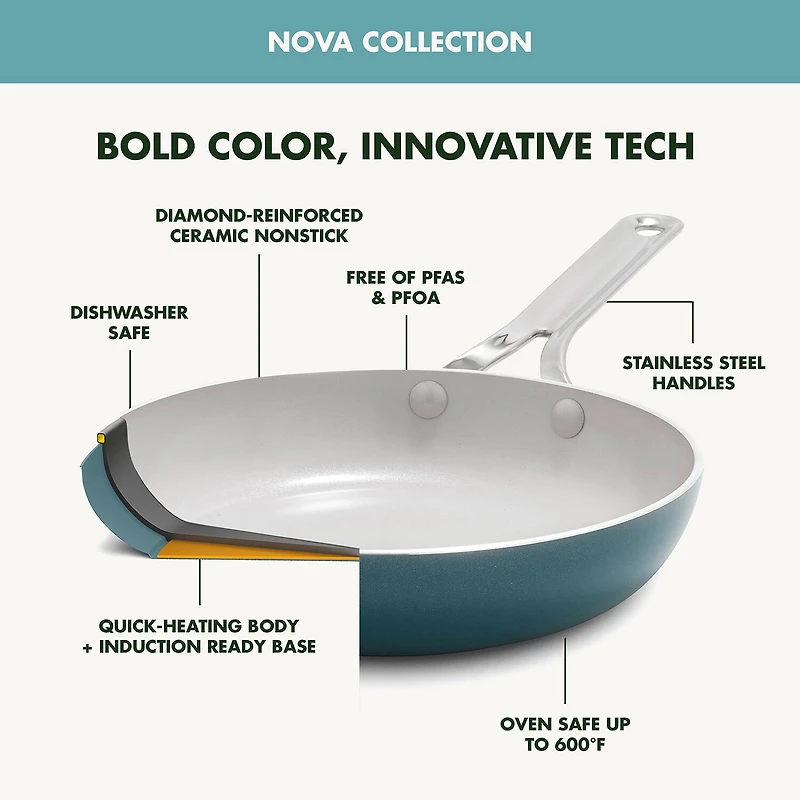 GreenPan Nova Ceramic Non-Stick 8" Frying Pan