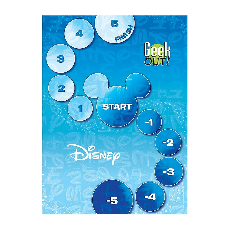 Usaopoly Geek Out! - Disney Edition Board Game