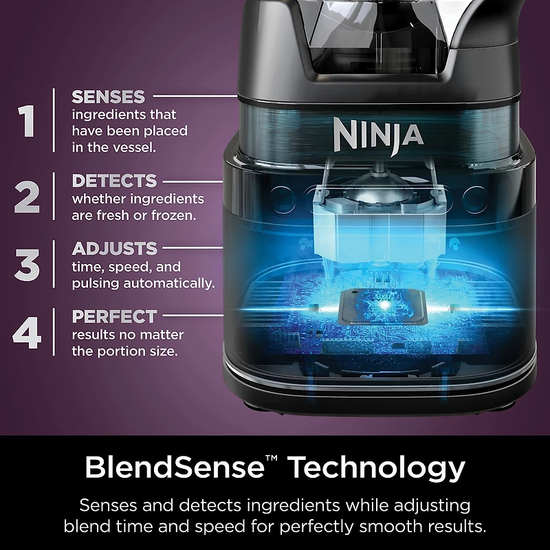 Ninja Detect Kitchen System Power Blender + Food Processor Pro