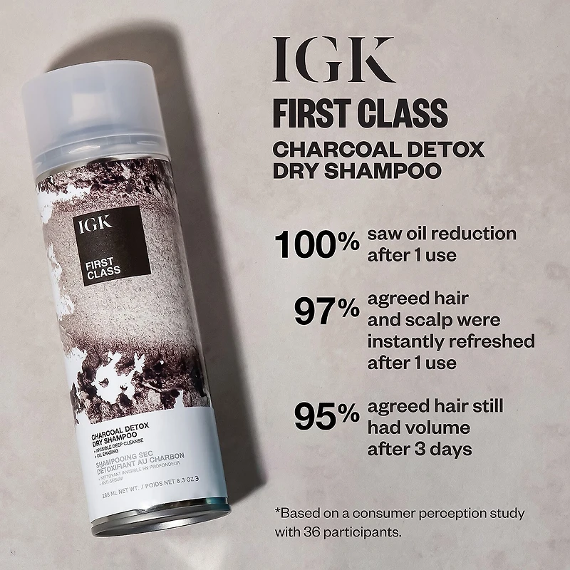 IGK First Class Charcoal Detox Dry Shampoo 6.3 oz.