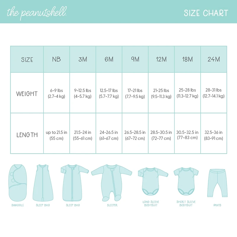 The Peanutshell Carefree Floral Nb-3m Baby Girls 16-pc. Baby Clothing Set