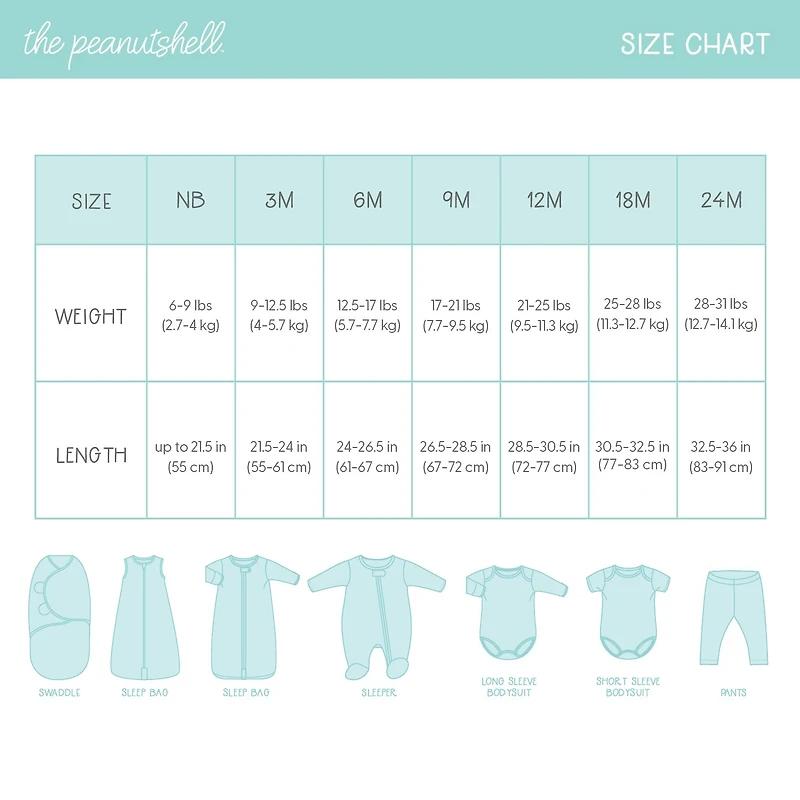 The Peanutshell 0-3 Month Baby Unisex 30-pc. Baby Clothing Set