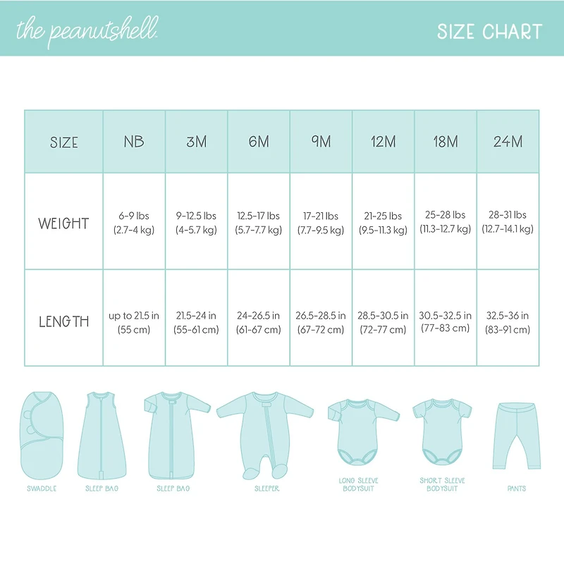 The Peanutshell Neutral Safari Baby Unisex Round Neck Short Sleeve 7-pc. Bodysuit