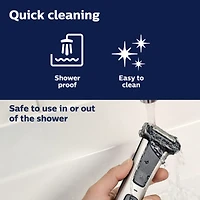 Philips 2-pc. Shaving Kit