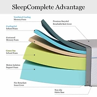 Martha Stewart SleepComplete 12" Gel Memory Foam Medium - Mattress a Box