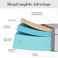 Martha Stewart SleepComplete 12" Gel Memory Foam Plush - Mattress a Box