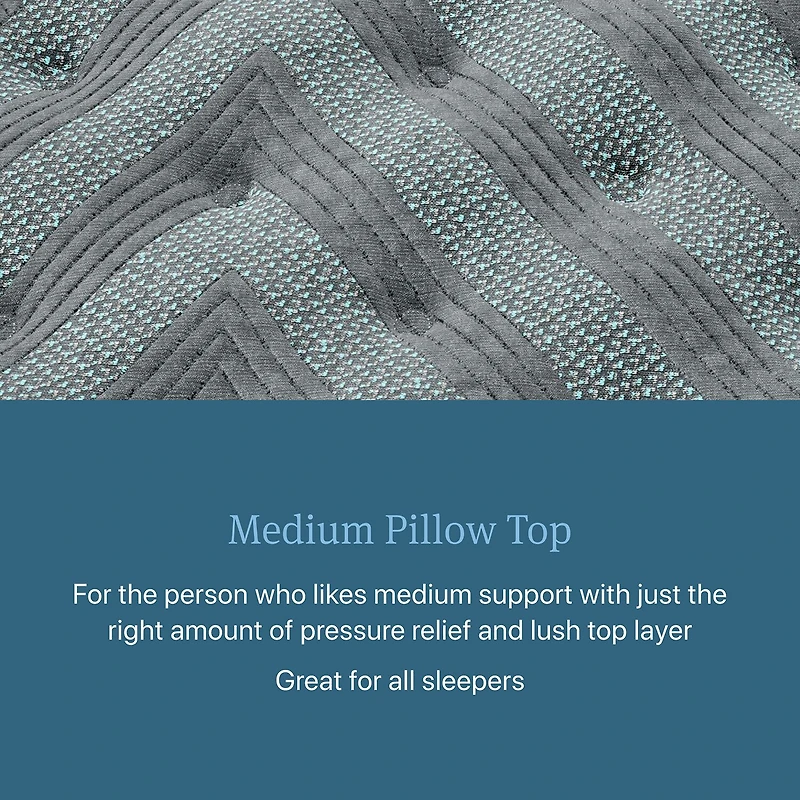 Beautyrest Level One 14.25" Medium Pillow top - Mattress + Box Spring