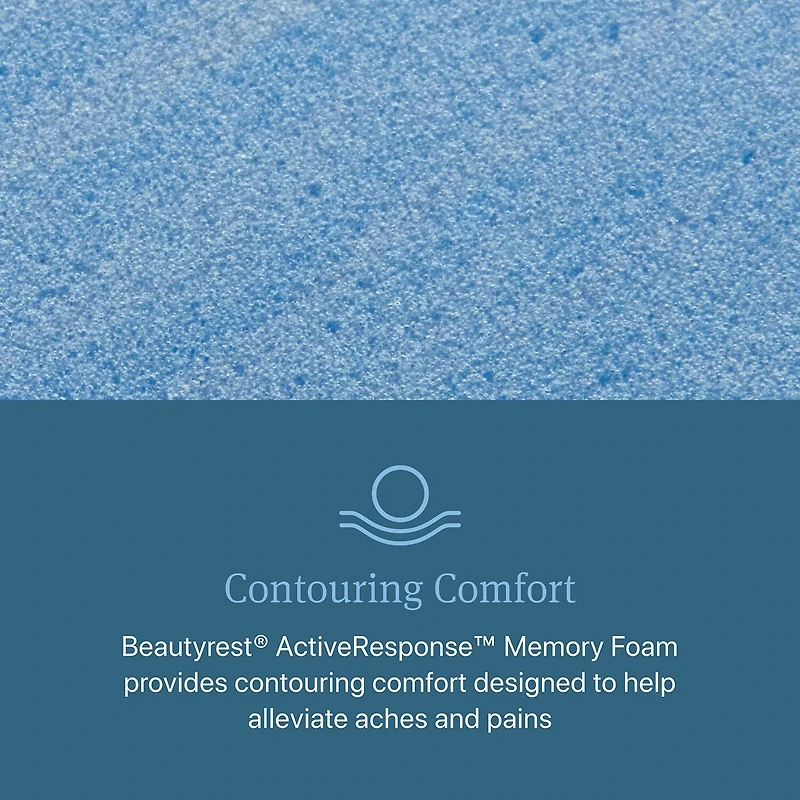 Beautyrest Level One 14.25" Medium Pillow top - Mattress + Box Spring
