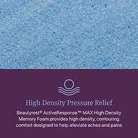 Beautyrest World Class Level Three 13" Firm Tight top - Mattress + Box Spring
